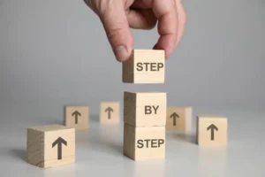Réussir son activité en ligne étape par étape